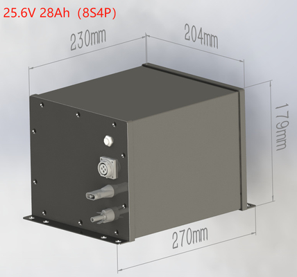 Custom LiFePO4 Solar Street Light Battery 24V 25.6V 28Ah LED Lamp Lithiumbatterij