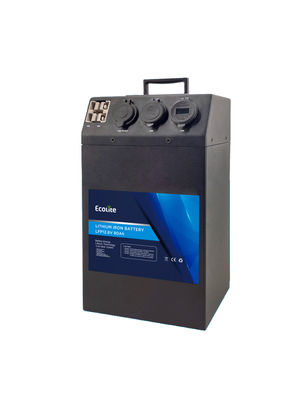 Mini Power Top 12.8V80A Compacte, duurzame LiFePO4 Lithiumbattery voor draagbare energiebehoeften