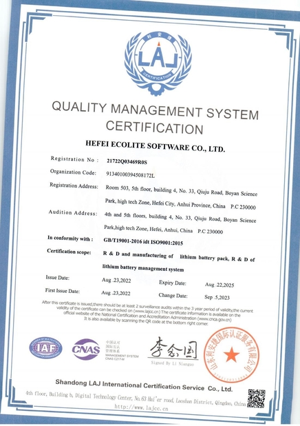 China HEFEI ECOLITE ENERGY CO., LTD. certificaten