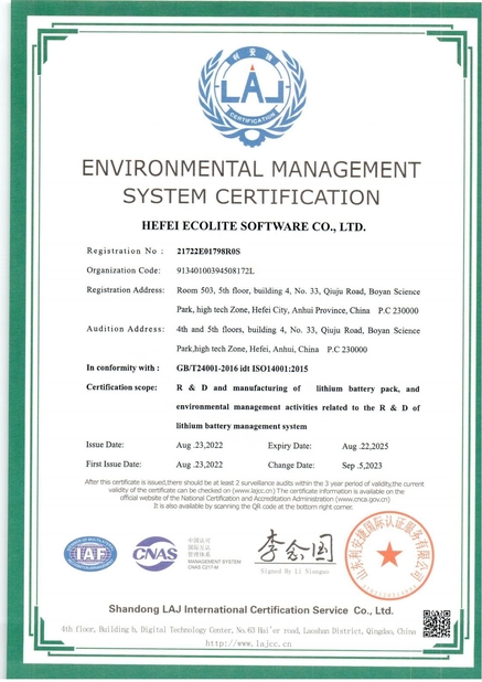 China HEFEI ECOLITE ENERGY CO., LTD. certificaten