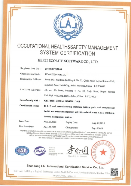 China HEFEI ECOLITE ENERGY CO., LTD. certificaten