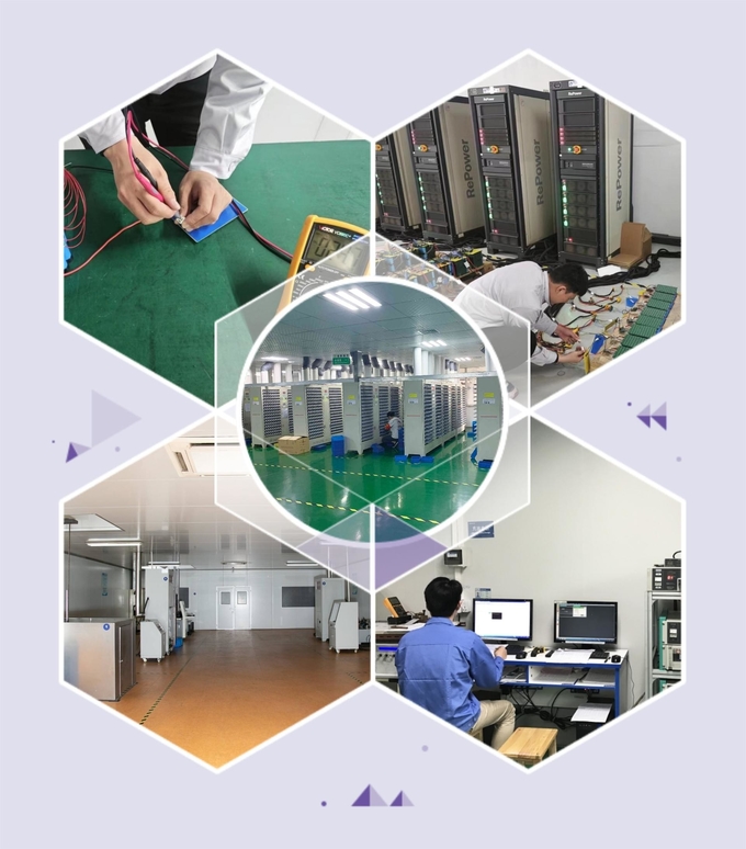 HEFEI ECOLITE ENERGY CO., LTD. Kwaliteitscontrole
